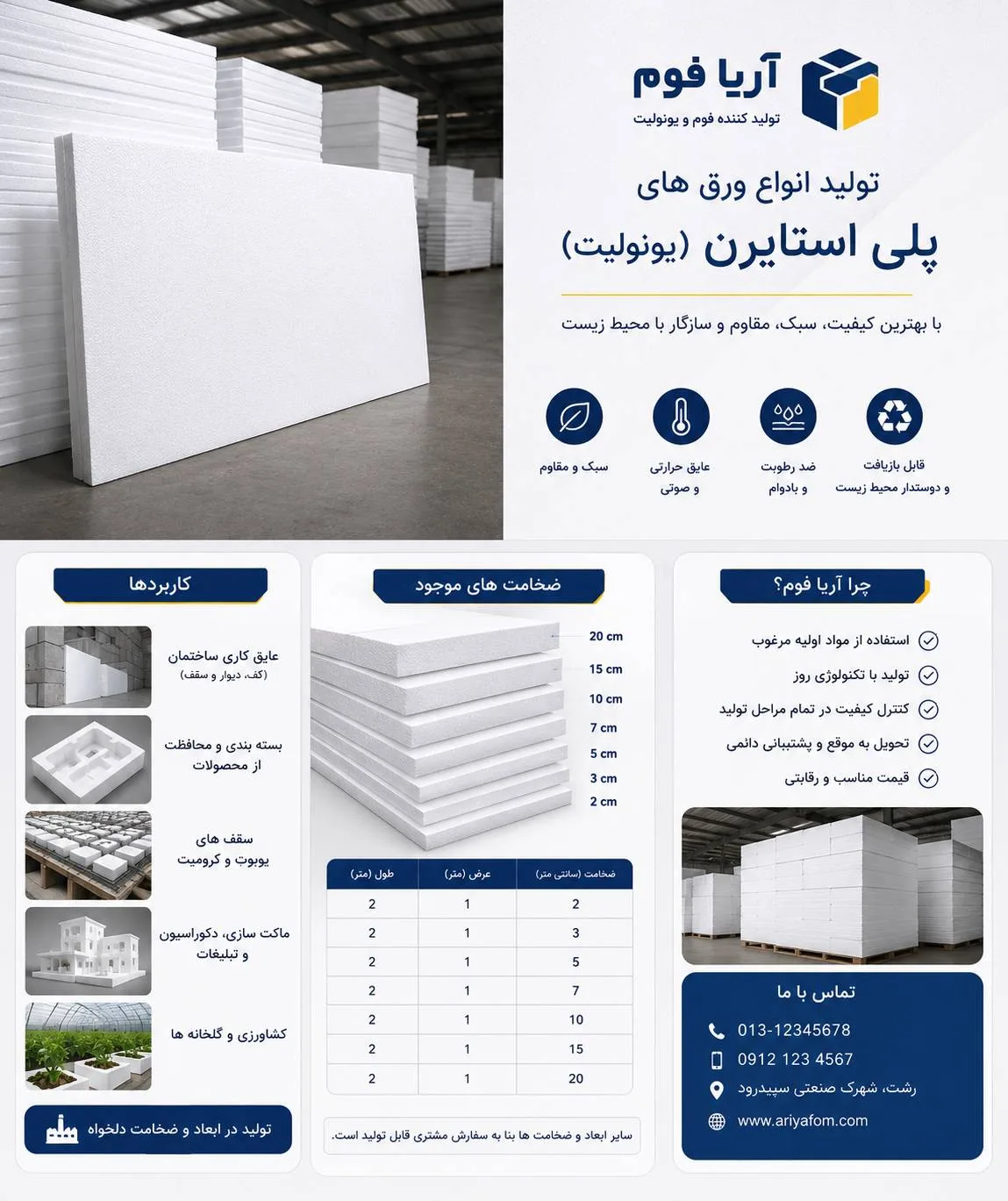 ورق یونولیت (ورق فوم پلیاستایرن EPS) - Image 2